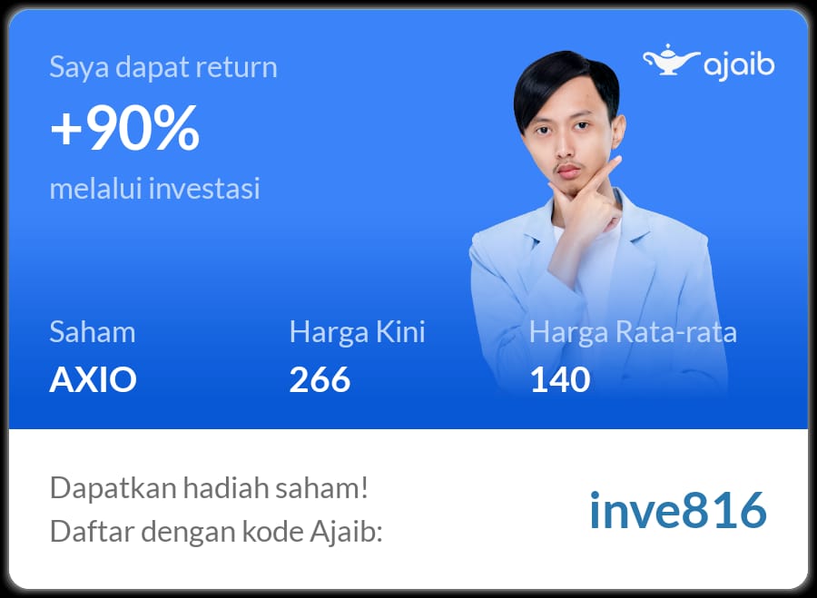 saham axio